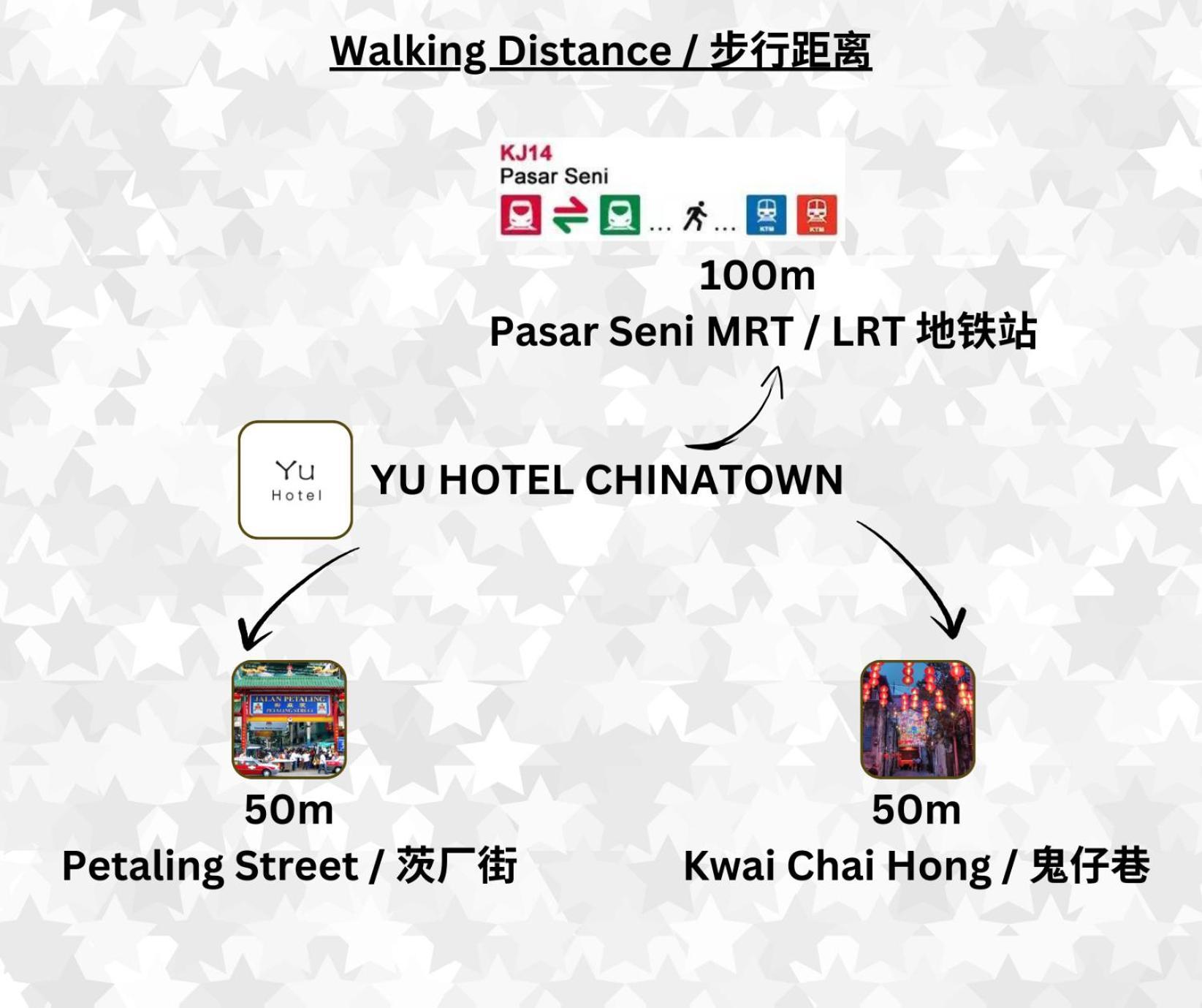 Yu Hotel Chinatown 吉隆坡 外观 照片
